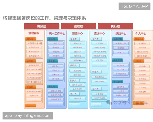 青训器材标准化维护记录电子化平台上线，青训系统